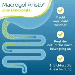 Clearance Macrogol plus Elektrolyte 13,72 g Ple, 50 St Abführmittel