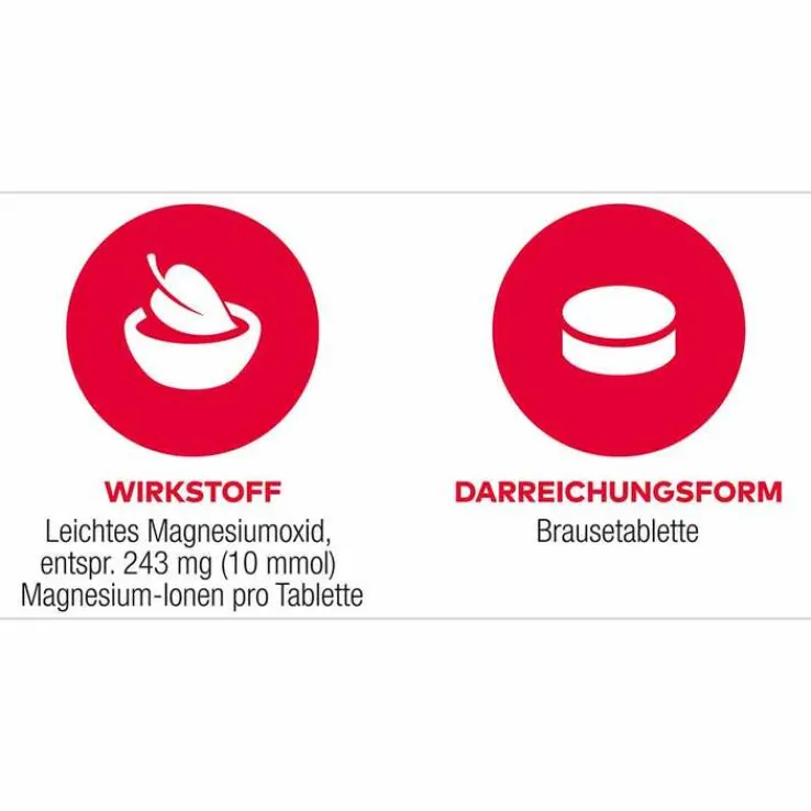 MAGNESIUM AL 243 mg Brausetabletten, 20 St