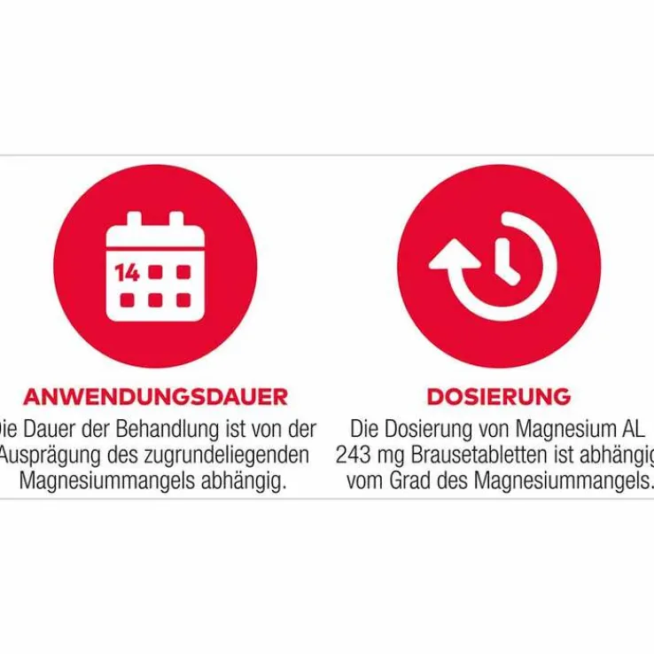 MAGNESIUM AL 243 mg Brausetabletten, 20 St