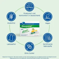 Hot Magnesium Diasporal 300 direkt Granulat, 20 St