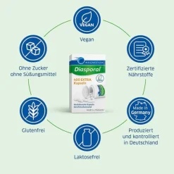 Online Magnesium Diasporal 400 Extra Kapseln, 20 St
