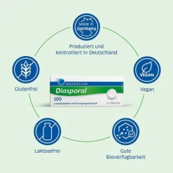 Clearance Magnesium Diasporal 100 Lutschtabletten, 100 St