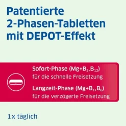 Magnesium Diasporal pro B-Vitamin-Komplex Depot Muskel + Nerven Tabletten, 30 St