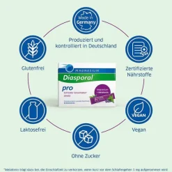 Hot pro Schneller Einschlafen direkt, 30 St Melatonin Tabletten