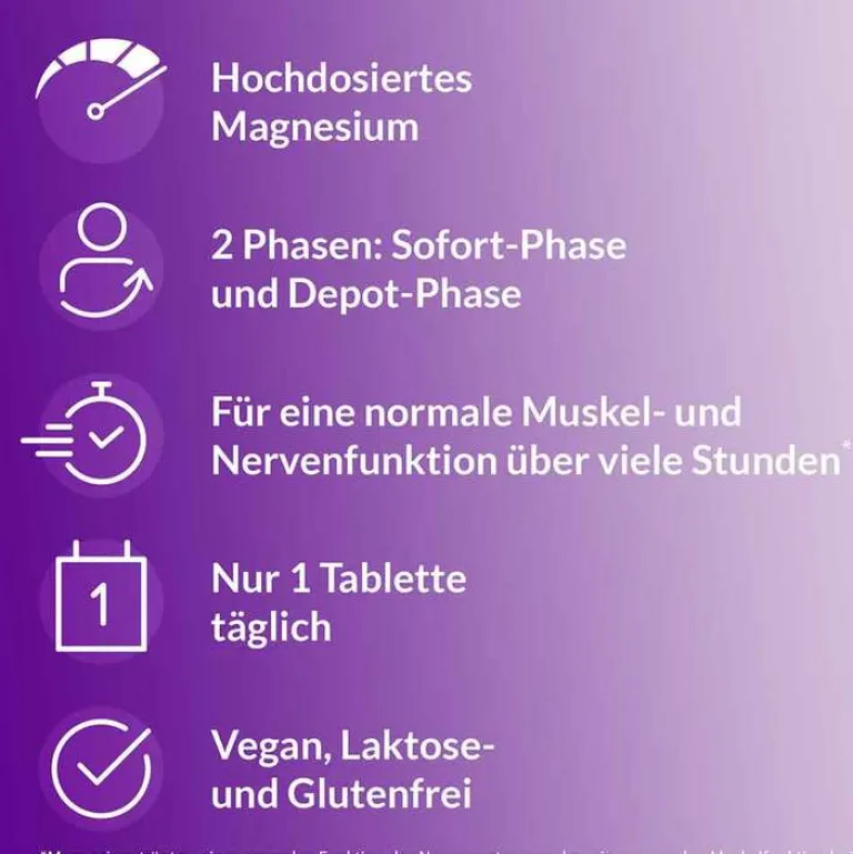 Clearance Depot 400 mg Tabletten, 20 St Magnesium