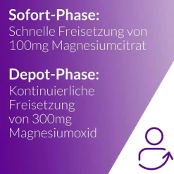 Magnetrans Depot 400 mg Tabletten, 100 St