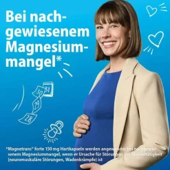 Online Magnetrans forte 150 mg Hartkapseln, 20 St