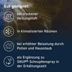 Mar Nasenspray Plus Pflege, 20 ml