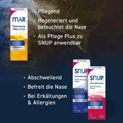 Mar Nasenspray Plus Pflege, 20 ml