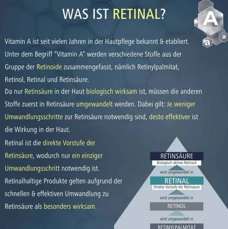 Online Retinal Intensiv-Serum, 30 ml Serum & Kur|Anti-Aging