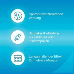 Best Medivitan ® iV Ampullen, 8 St