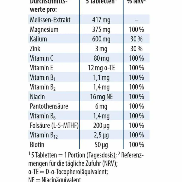 Melissen Basentabletten, 250 St