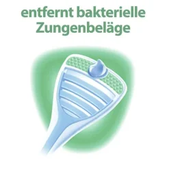 Online Meridol sicherer Atem Zungenreiniger extra flach, 1 St