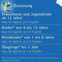 Sale Metatussolvent Hustentropfen, 50 ml