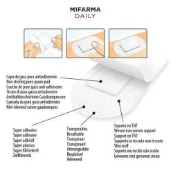 Sale Wundverband für empfindliche Haut, 4 St Wundpflaster