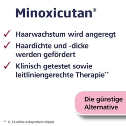 Minoxicutan® Frauen 20 mg/ml Spray, 3X60 ml