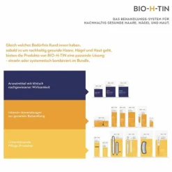 Minoxidil BIO-H-TIN-Pharma 20 mg/ml Spray für Frauen, 60 ml