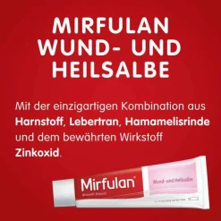 Hot Mirfulan ® Wund- und Heilsalbe, 50 g