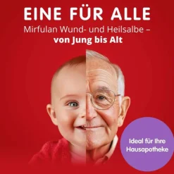 Hot Mirfulan ® Wund- und Heilsalbe, 50 g