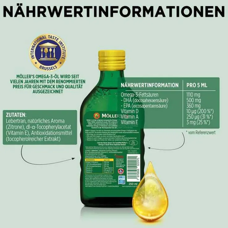 Möller`s Omega-3 Zitronengeschmack Öl, 250 ml