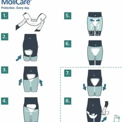 MoliCare® Form 5 Tropfen, 32 St