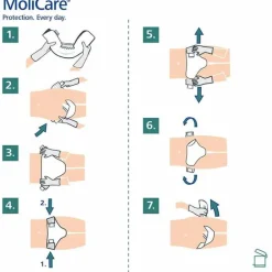 Discount Molicare ® Premium Elastic 10 Tropfen XL, 4X14 St