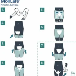Sale Molicare ® premium Form 5 Tropfen, 32 St