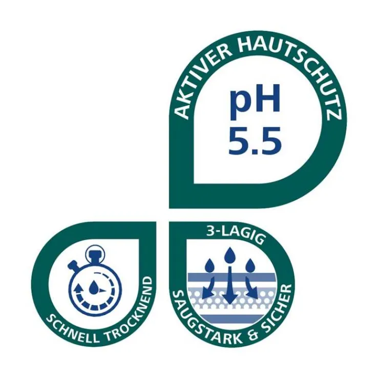 MoliCare® Premium Mobile 10 Tropfen XL, 14 St