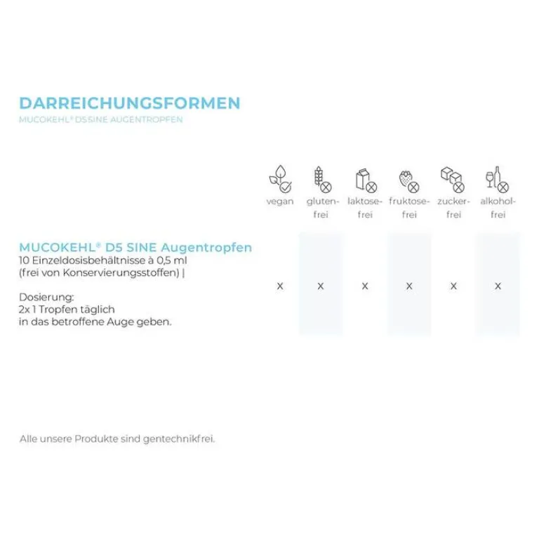 Clearance Sanum Mucokehl D 5 sine Augentropfen, 10X0.5 ml