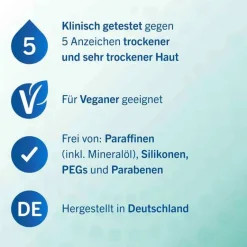 Outlet Dermacare Hydro Intensiv Repair Feuchtigkeits-Creme , 150 ml Trockene & Sensible Haut