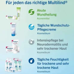 Online Heilsalbe mit Nystatin und Zinkoxid, 25 g Kinder Haut|Zinksalbe