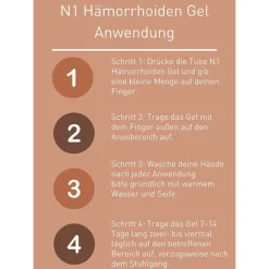 New Hämorrhoiden Gel, 40 ml Hämorrhoiden Salbe