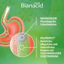 Sale Neobianacid Lutschtabletten, 70 St