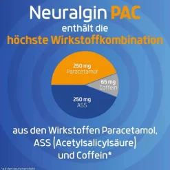 Discount ® PAC bei Kopfschmerzen und Migräne Tabletten , 20 St Paracetamol|Migräne Tabletten
