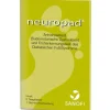 New Neuropad Anhidrosetest, 1 St