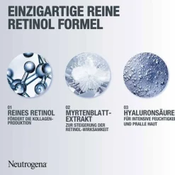 Online Neutrogena Anti-Age Retinol Boost Nachtcreme, 50 ml