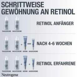 Online Neutrogena Anti-Age Retinol Boost Nachtcreme, 50 ml