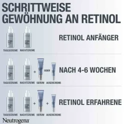 Neutrogena Anti-Age Retinol Boost Augencreme, 15 ml
