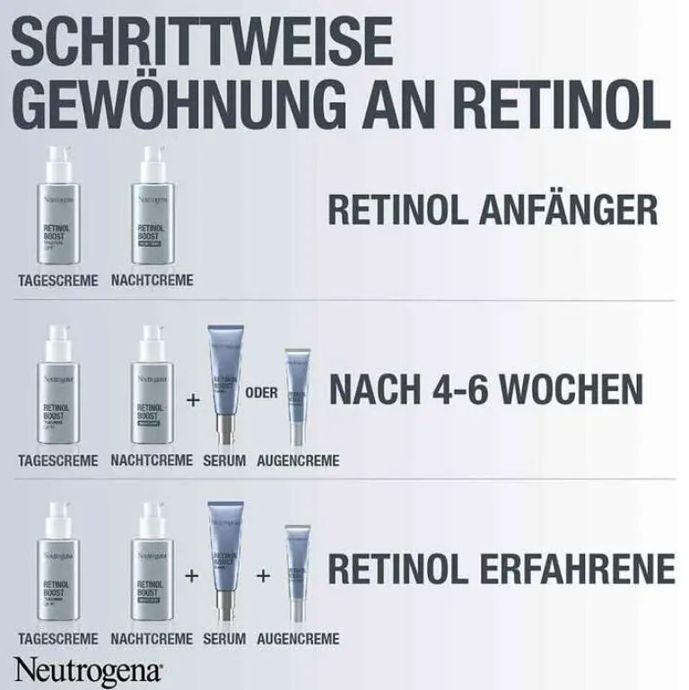 Discount Anti-Age Retinol Boost Serum, 30 ml Serum & Kur|Anti-Aging