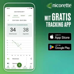 Clearance Nicorette Mint Spray mit 1 mg Nikotin pro Sprühstoß, 2 St