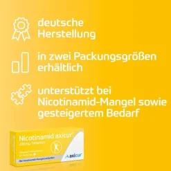 Hot axicur Nicotinamid ® 200 mg Tabletten, 10 St