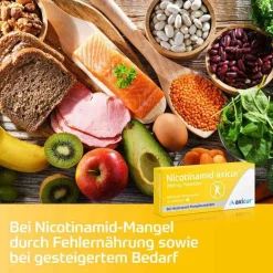 Outlet axicur Nicotinamid ® 200 mg Tabletten, 100 St