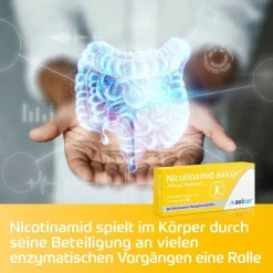 Outlet axicur Nicotinamid ® 200 mg Tabletten, 100 St