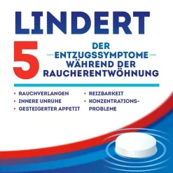 New Nicotinell Lutschtabletten 1 mg Mint, 2X96 St