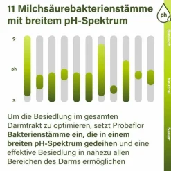 Nupure probaflor Mikrobiotika magensaftresistent Kapseln, 60 St