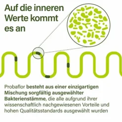 Clearance Nupure probaflor Mikrobiotika magensaftresistent Kapseln, 30 St