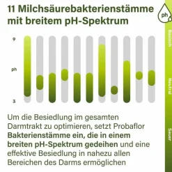 Clearance Nupure probaflor Mikrobiotika magensaftresistent Kapseln, 30 St