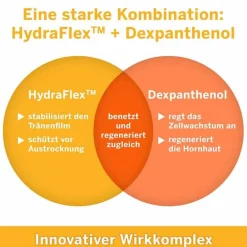 Online Ocuvers drops B5 Augentropfen, 15 ml