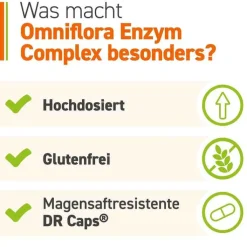 Omniflora Enzym Complex mit Bacillus coagulans Kapseln , 90 St
