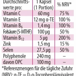OPC Synergie Dr. Jacob`s Kapseln, 120 St Opc